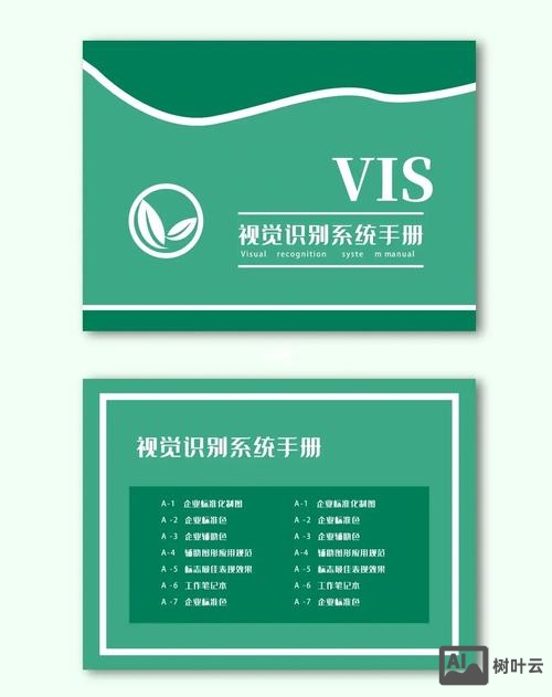 vi 赋值粘贴命令