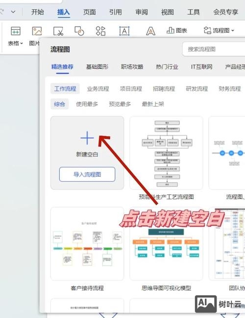 如何创建一个简单流程