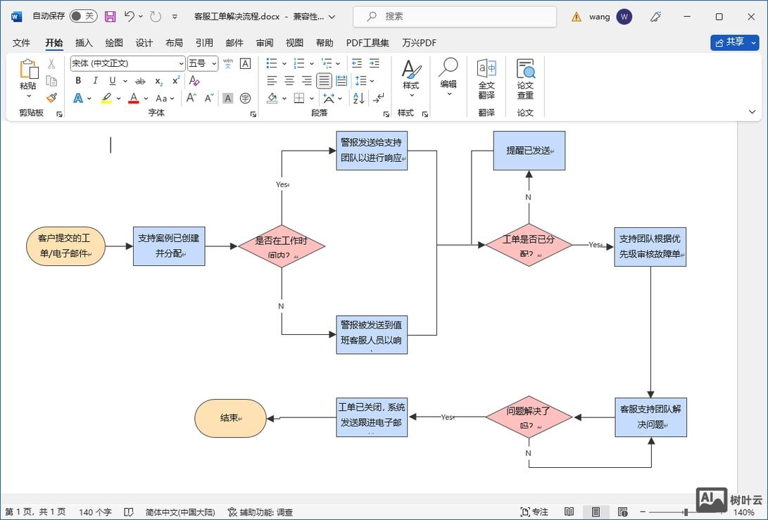 如何创建一个简单流程