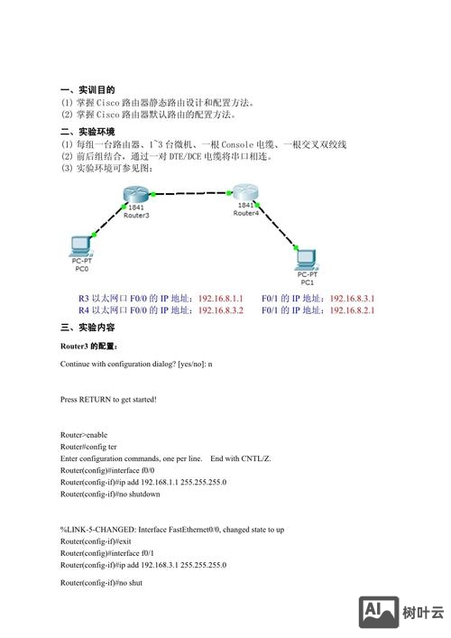 思科路由保存命令