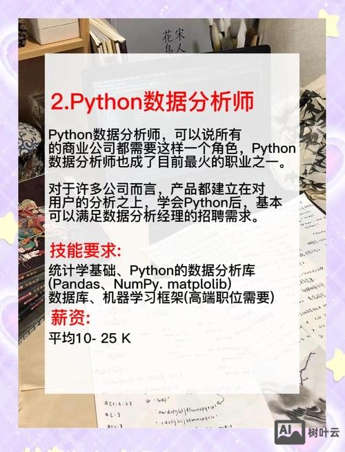 Python招聘 年龄