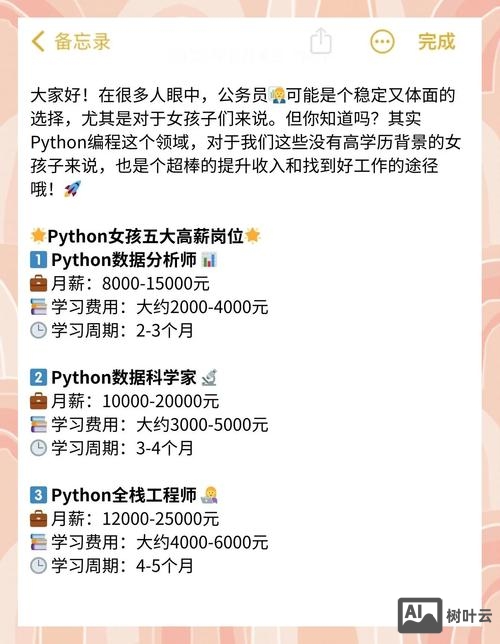 Python招聘 年龄