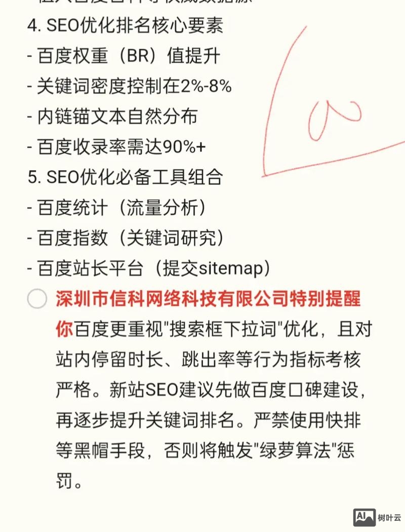 百度知心搜索如何优化