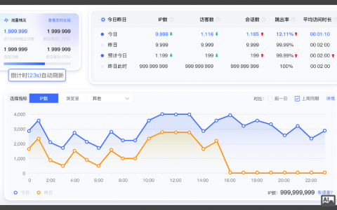 网站如何添加百度统计？步骤详解来了！