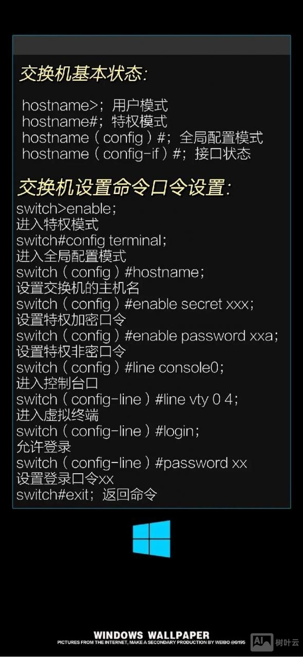 思科设备命令大全