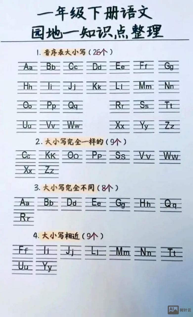如何熟记26个字母大小