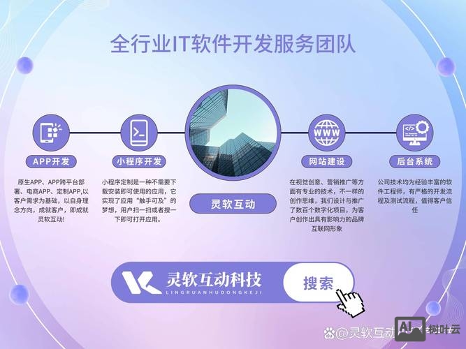 企业宣传如何做网站