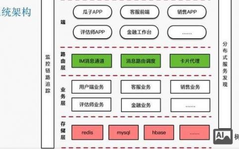 瓜子招聘数据揭示了哪些职场趋势？