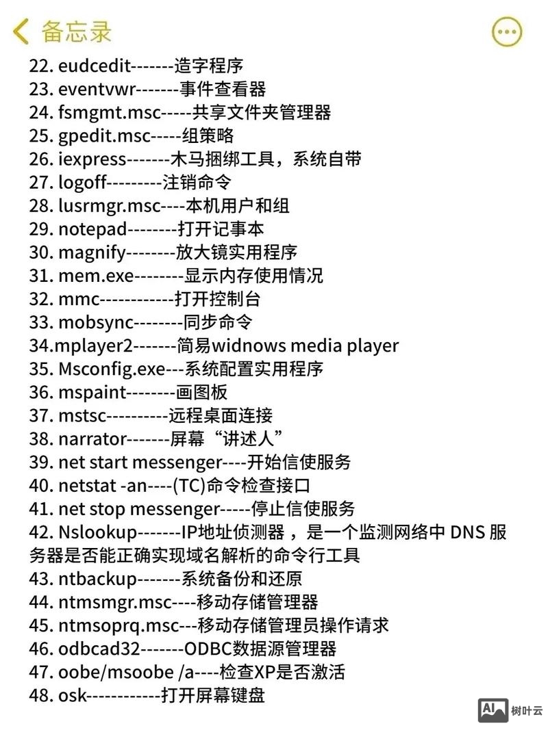 php语法检查命令