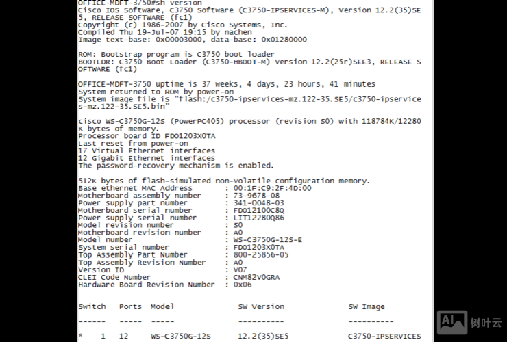 cisco清楚配置命令