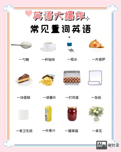 如何向外国人讲解量词