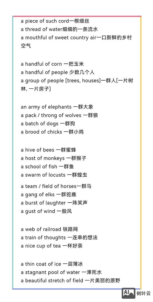 如何向外国人讲解量词