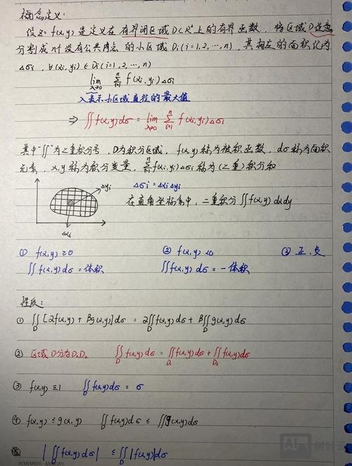 如何3天学完高数