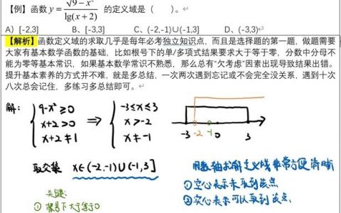 3天学完高数真能学会吗？