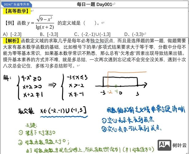如何3天学完高数