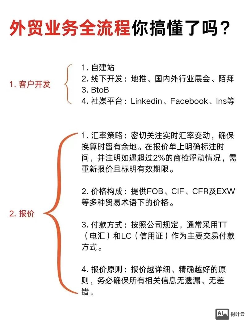 如何筛选关键词外贸