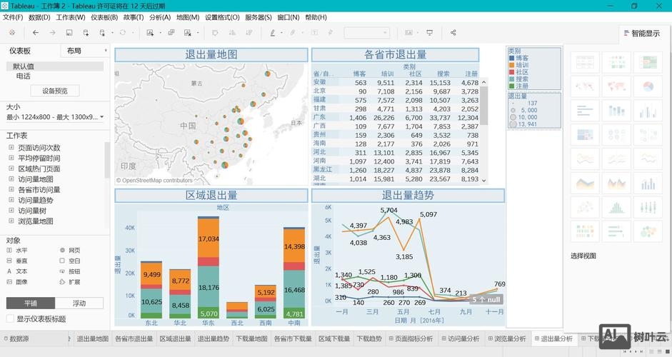 网站数据如何统计分析