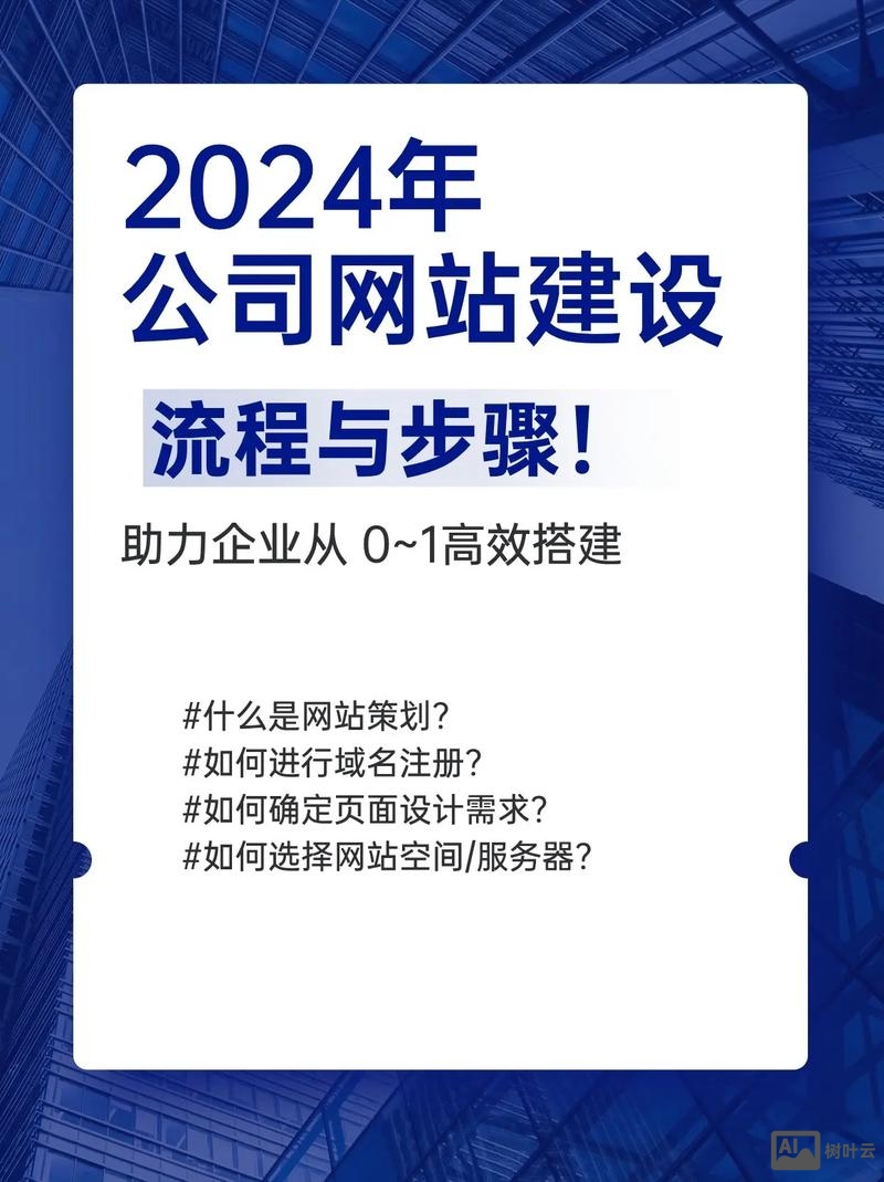 如何做企业官网建设