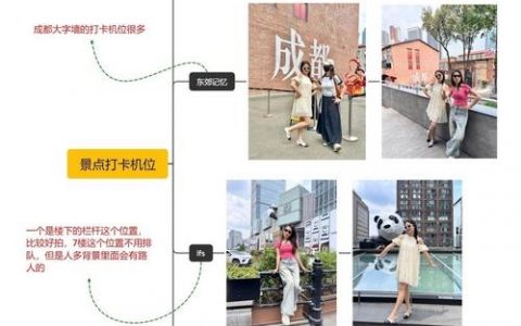 成都建站教程，新手如何从零开始做网站？