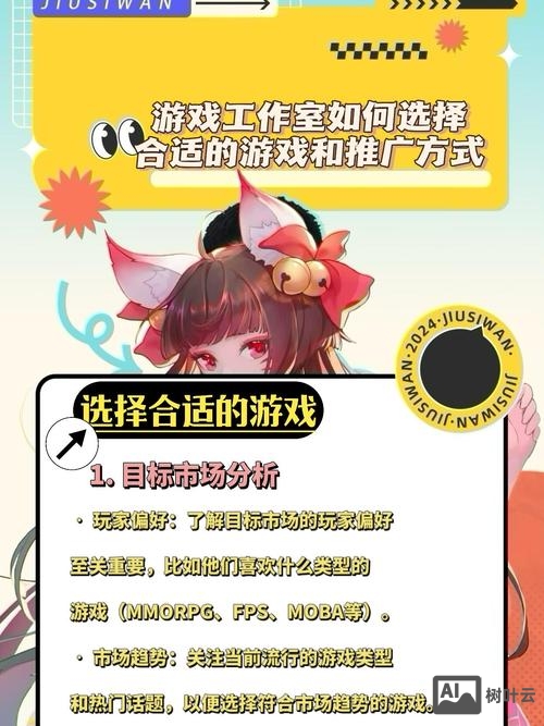 如何推广个人工作室