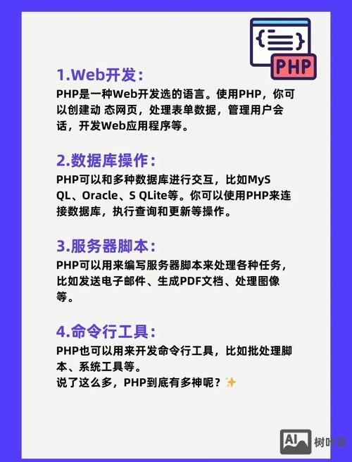 php ci 招聘