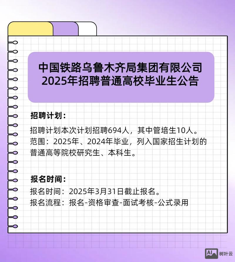 新疆铁通招聘
