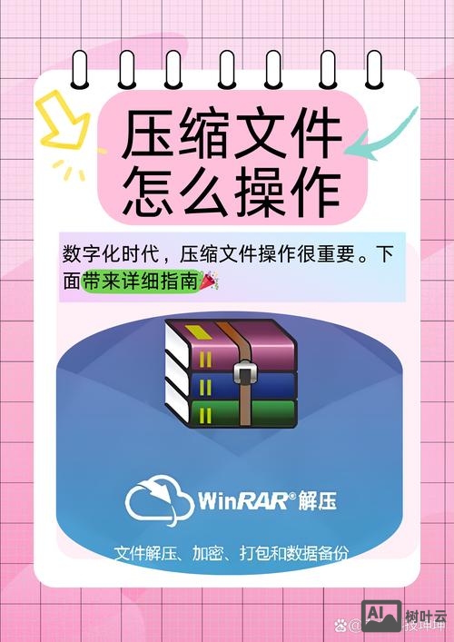 压缩zip文件命令