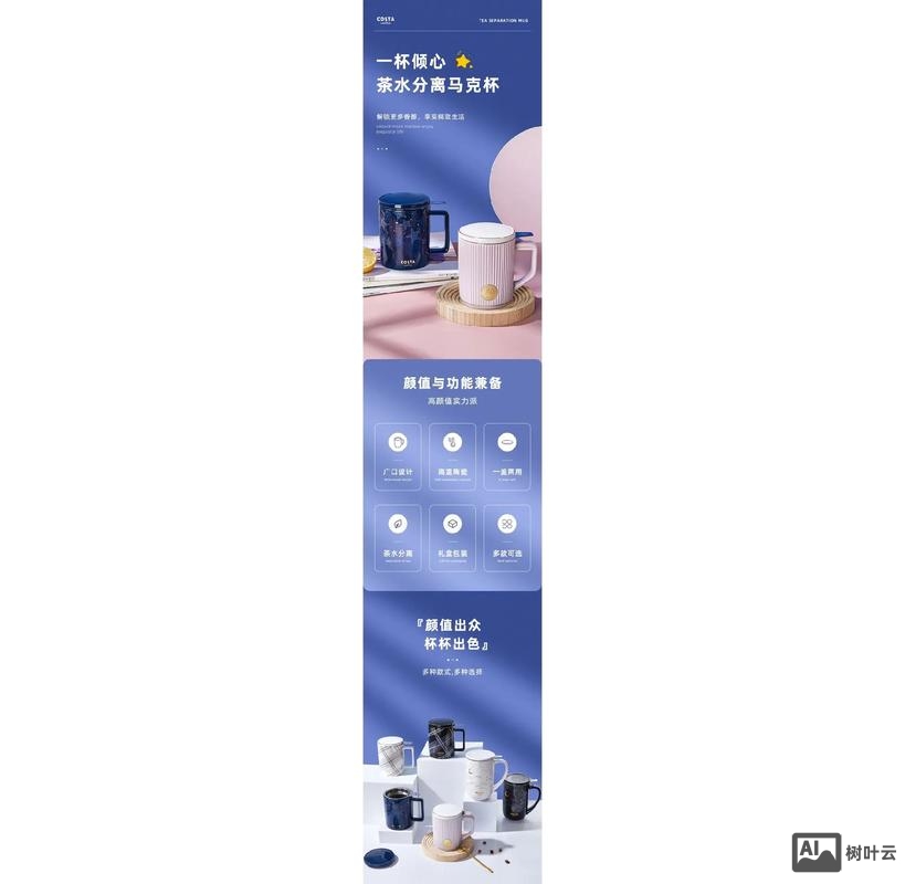 电商作品集如何整理