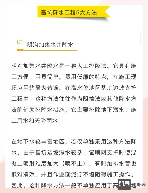 基坑降水模拟命令