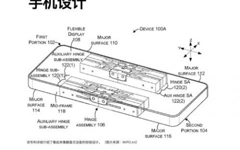 微软专利招聘有何特殊要求？