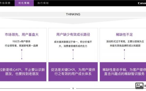 微网站推广方案怎么做？关键步骤有哪些？