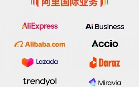 阿里招聘PostgreSQL，有何技术要求？