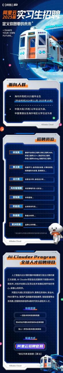 阿里招聘postgresql