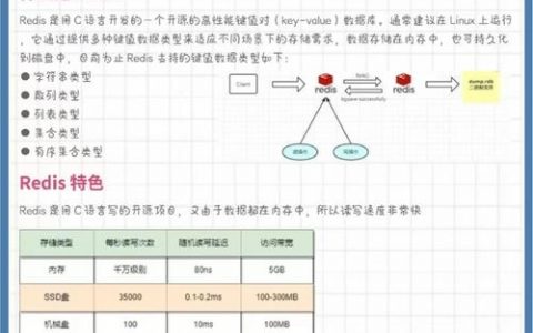Redis基本操作命令有哪些？