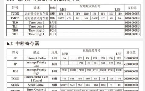 js定时器如何设置？setInterval与setTimeout区别？