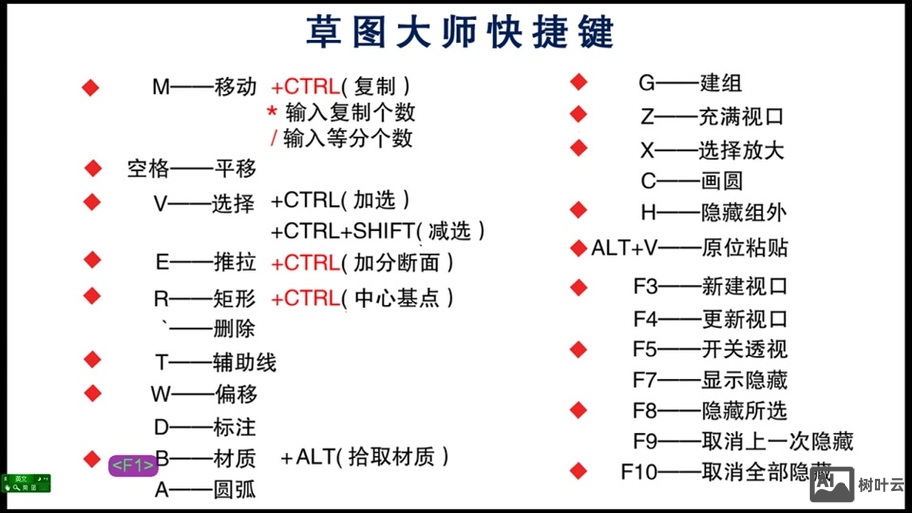 草图大师偏移命令