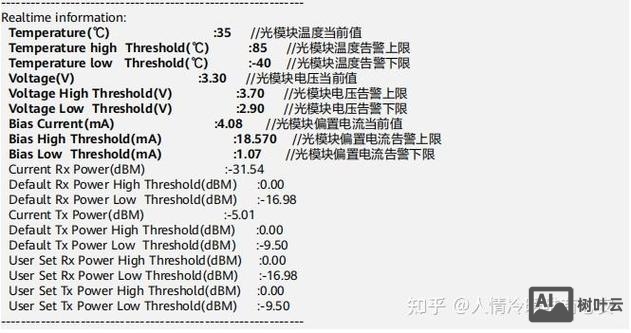 查看路由配置命令