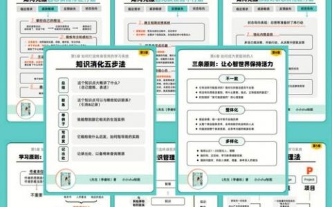 设计师如何有效创建用户心智模型？