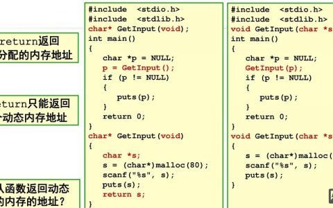 C语言基础命令有哪些？