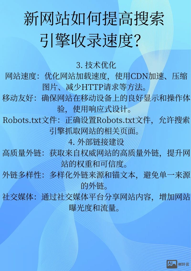 给网站如何加新的内容