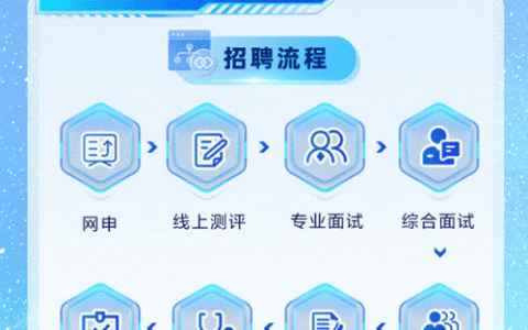 中兴招聘客服，薪资待遇如何？