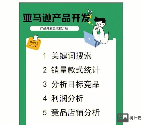 如何开发产品关键词