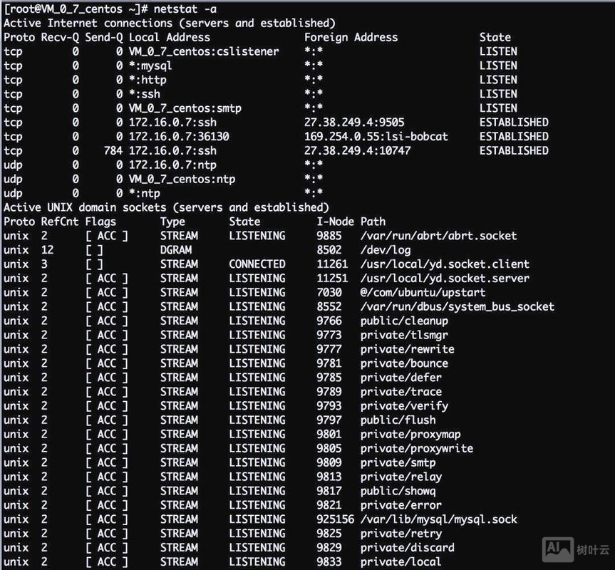 linux下截图命令