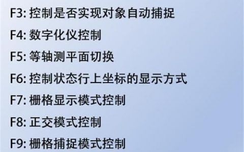 初学CAD制图，哪些命令最该先学？