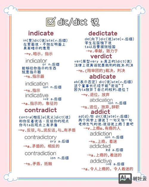 如何快速记住26个单词