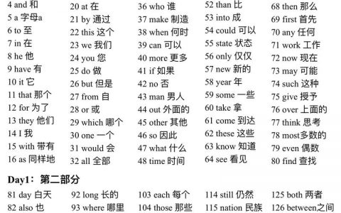 如何快速记住26个单词？