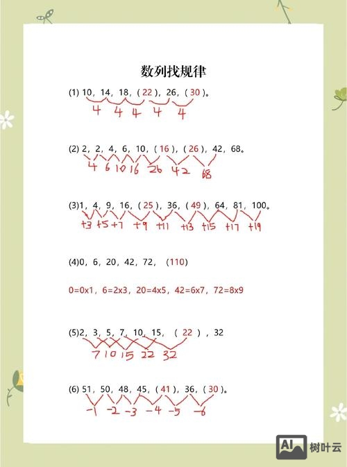 如何在数轴上找规律