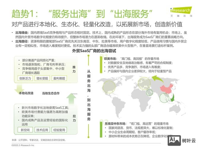 如何给企业站点做外链