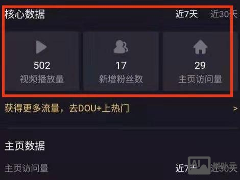 如何做出页面浏览量