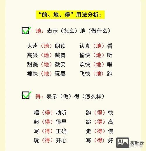 如何做好是个什么词